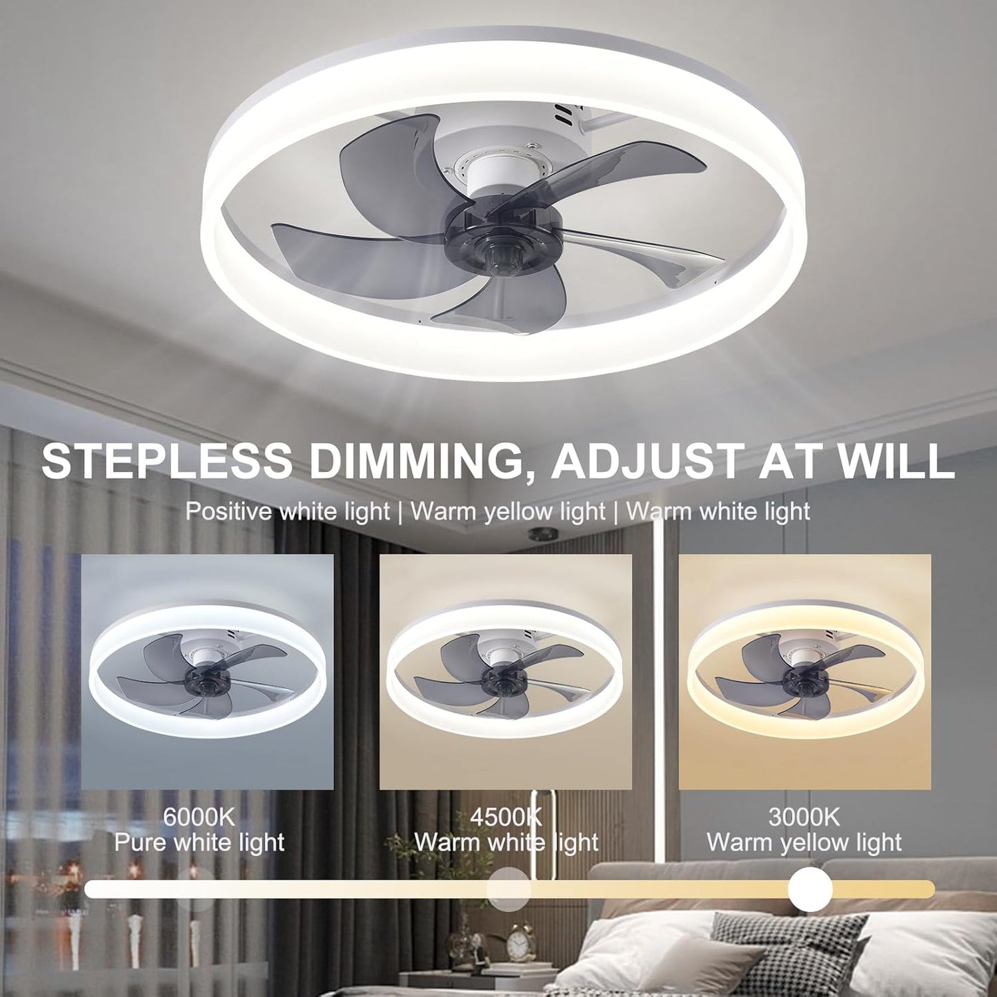 Witte LED plafondventilator - snelheids- en lichtdimmer - afstandsbediening